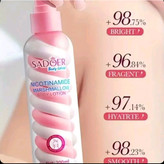 مرطوب کننده و آبرسان پوست